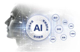 中國互聯網百強榜單揭曉，科大訊飛等24家人工智能企業脫穎而出