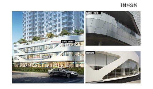 城市之巔的進(jìn)階答案 錯(cuò)躍全躍住宅的價(jià)值密碼